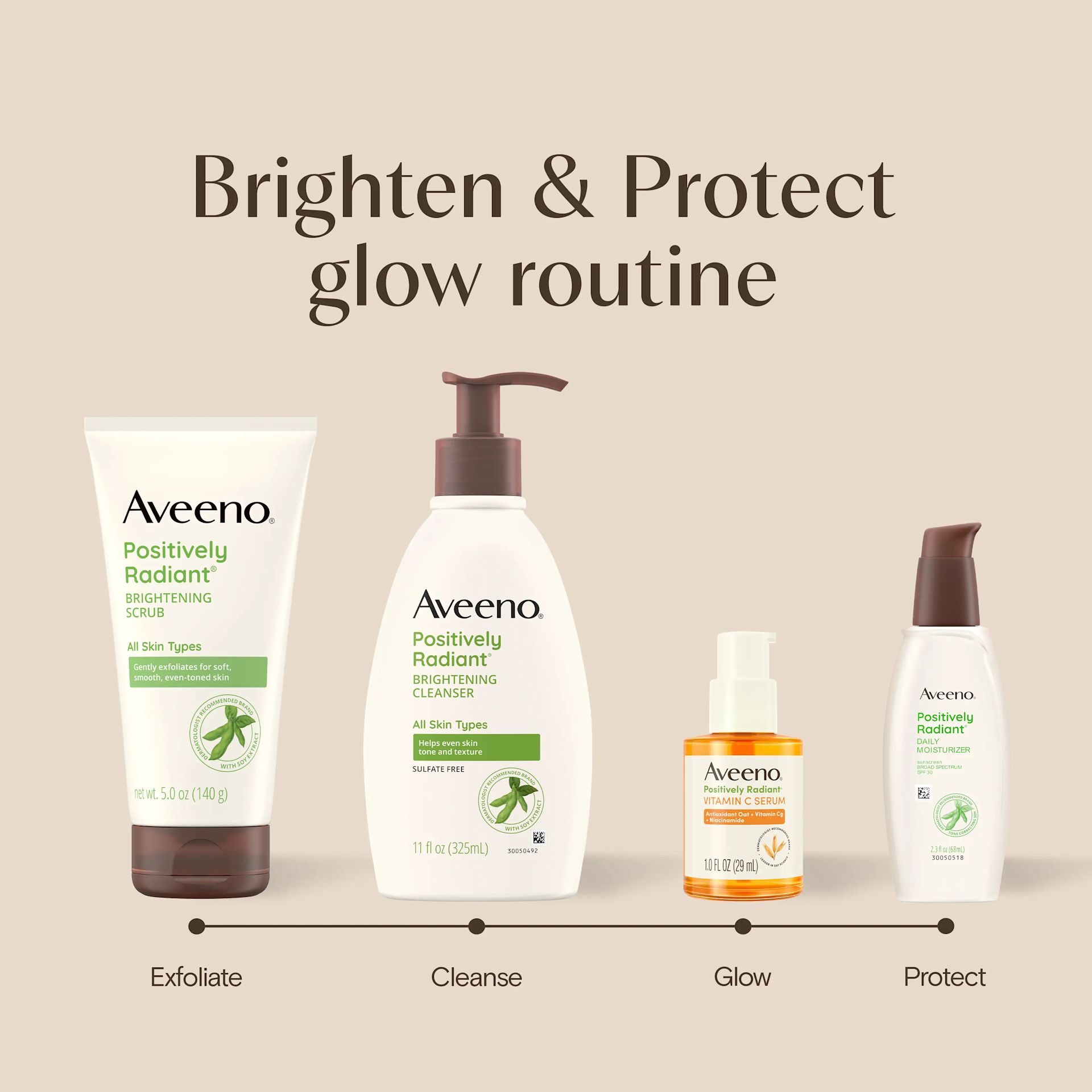 Aveeno® Brighten & Protect glow routine, exfoliate, cleanse, glow and protect