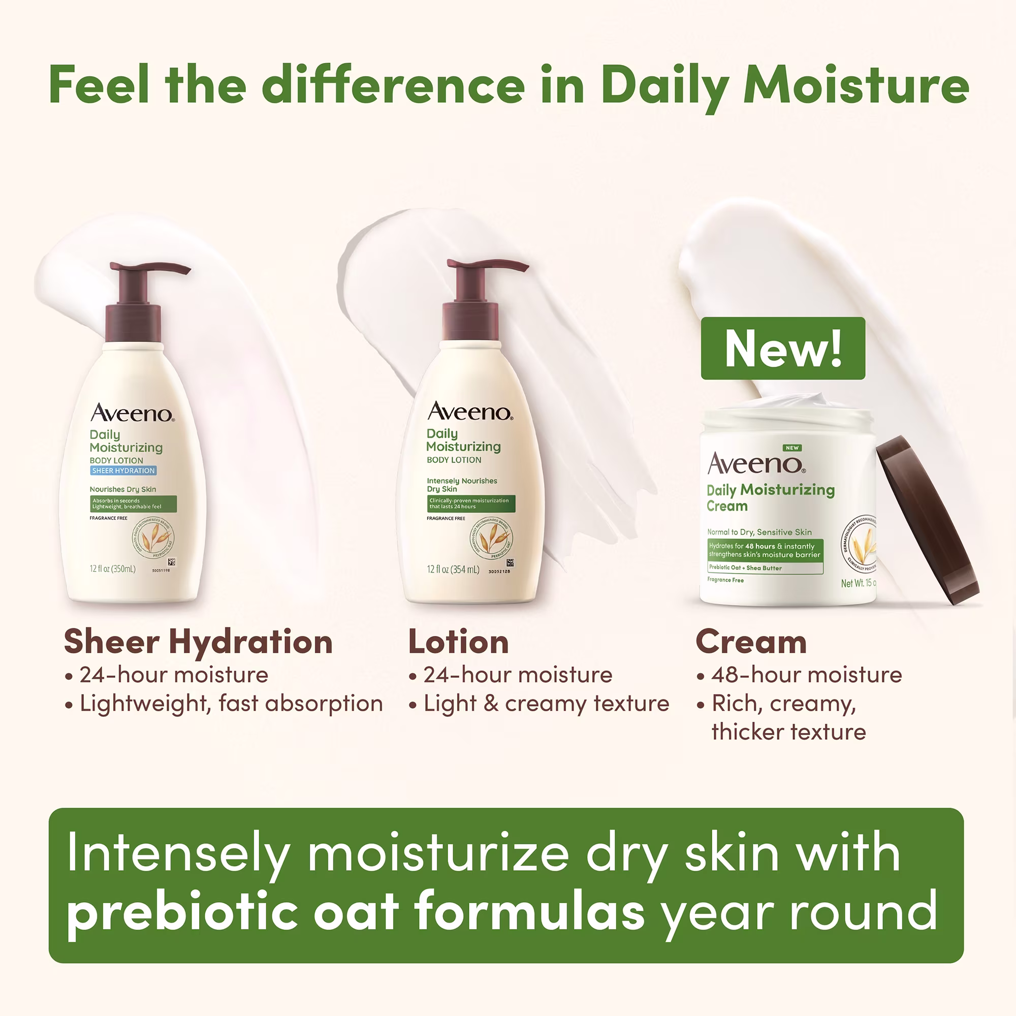 Aveeno® Daily Moisturizing lineup, feel the difference in Daily Moisture routine