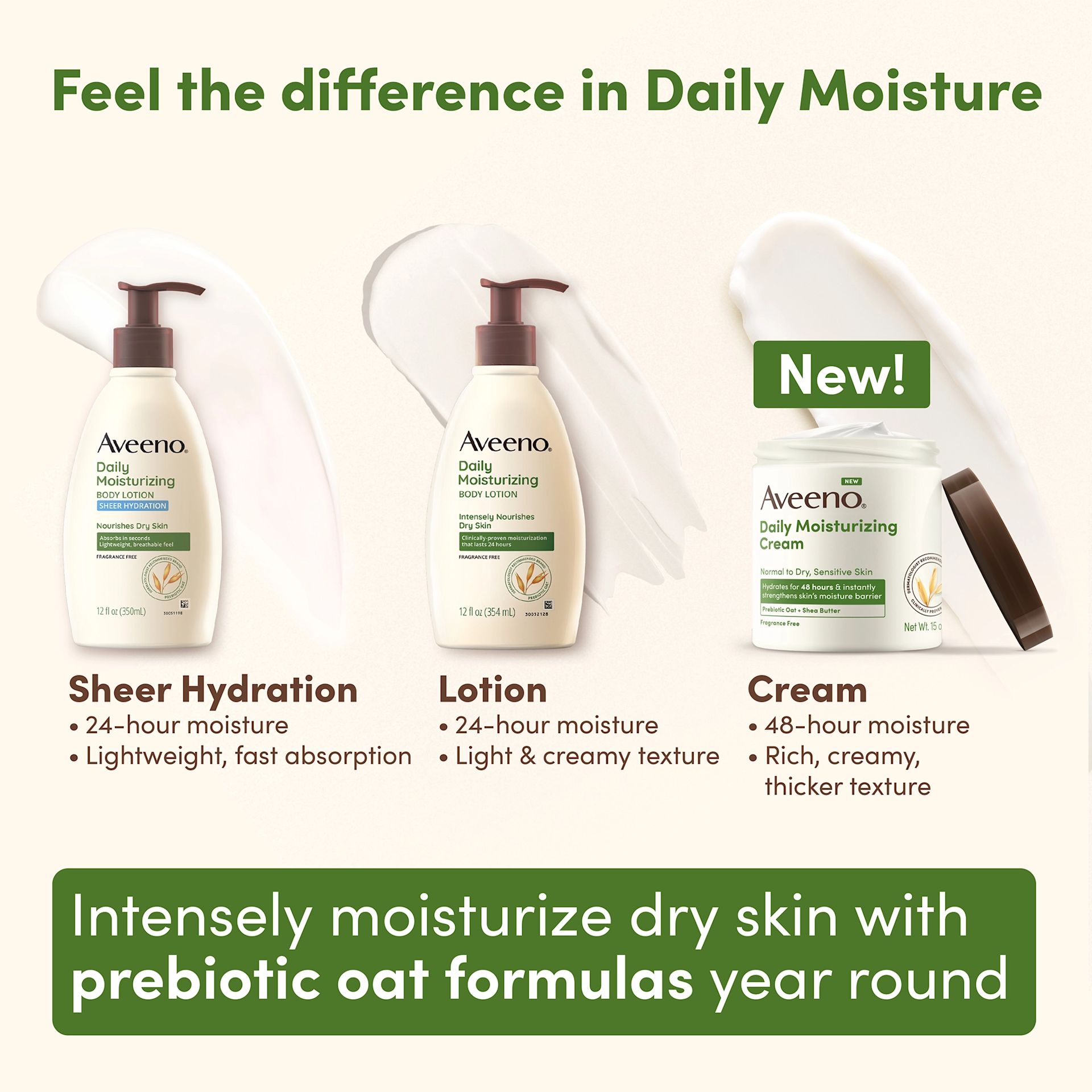 Aveeno® Daily Moisturizing lineup, feel the difference in Daily Moisture routine