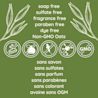 Texte expliquant que ces produits sont sans parfum, sans sulfates, sans parabènes, sans savon, sans colorant et à base d'avoine sans OGM. 