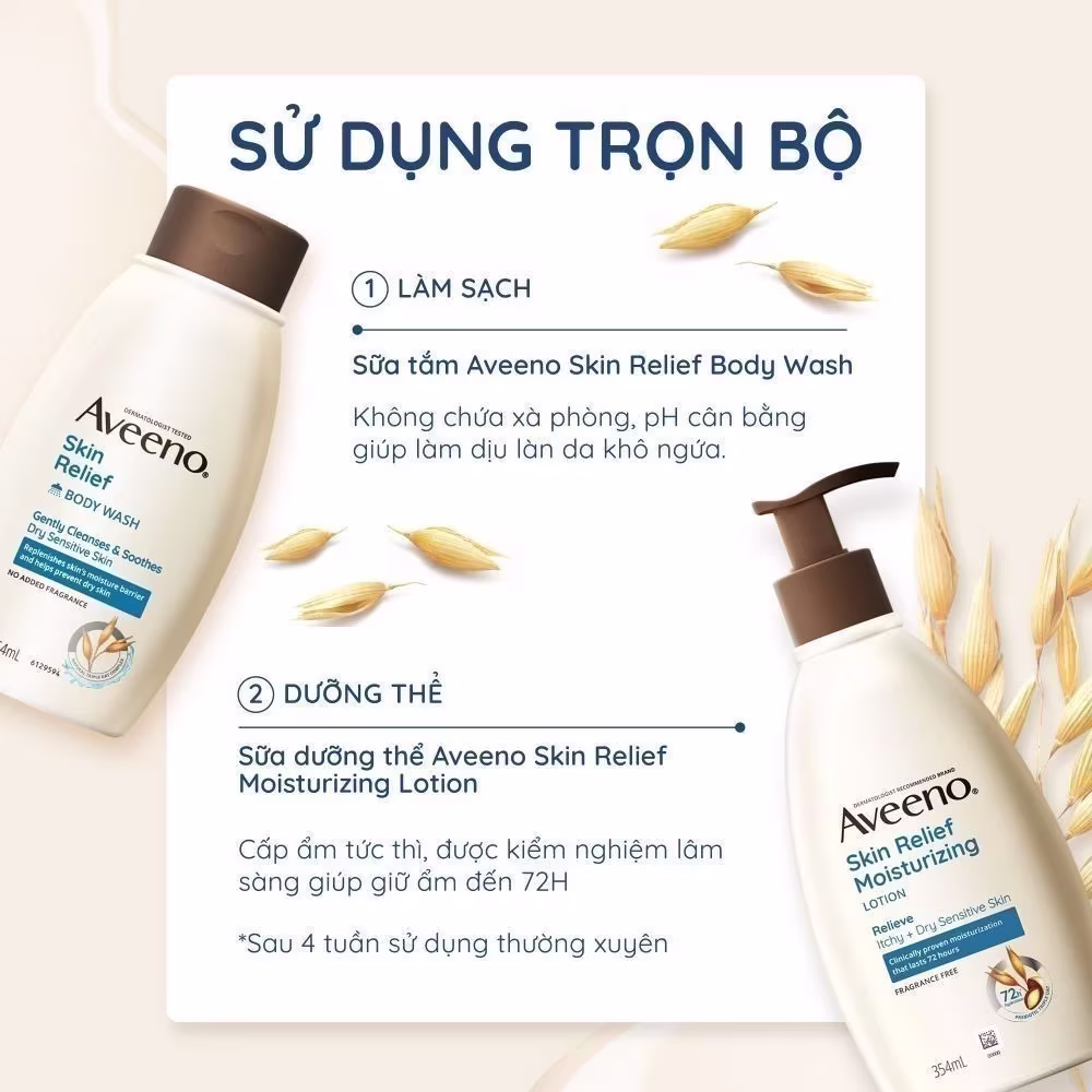 Skin Relief Moisturizing Lotion for Very Dry Skin-06 Skin Relief Moisturizing Lotion for Very Dry Skin