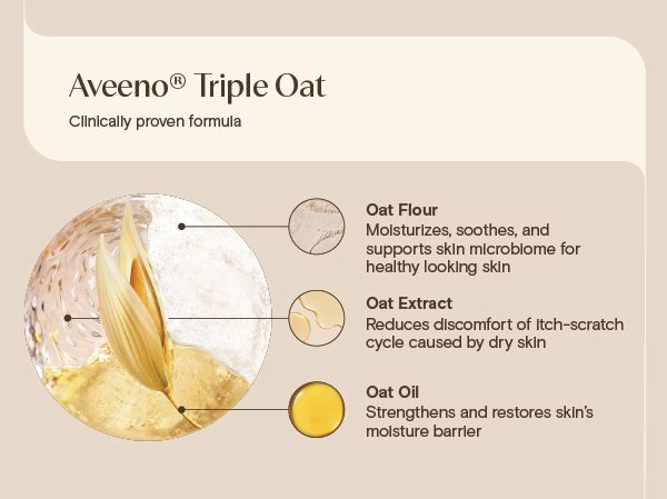 JS_4737_AVE_Healing_Ointment_Enhanced_Content_EC_Image_Adaptation_600x449_ENG-F-03