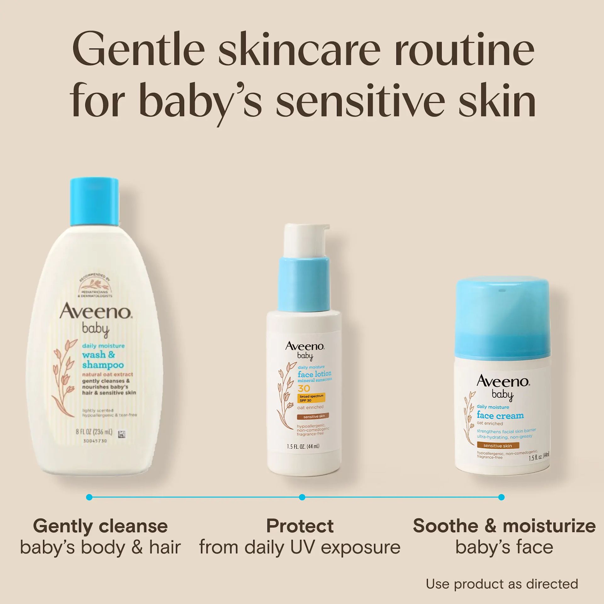 Gentle skincare routine for baby’s sensitive skin, gently cleanse, protect and soothe & moisturize