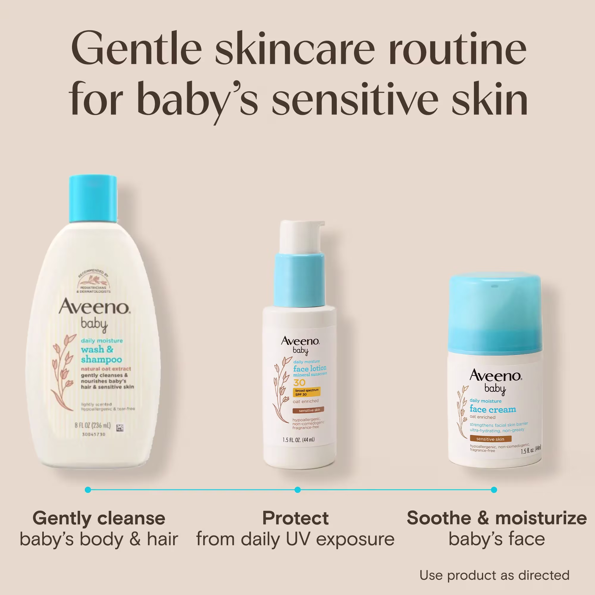 Gentle skincare routine for baby’s sensitive skin, gently cleanse, protect and soothe & moisturize