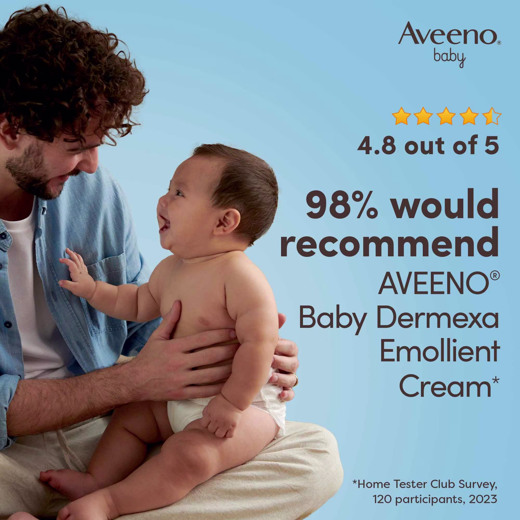 SI-5 dermexa emollient cream SI-5 dermexa emollient cream