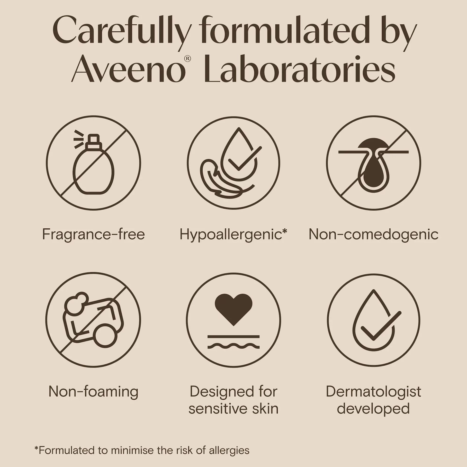 non foaming for sensitive skin & normal to dry skin
