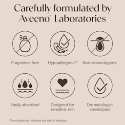 24h clinically proven moisturisation