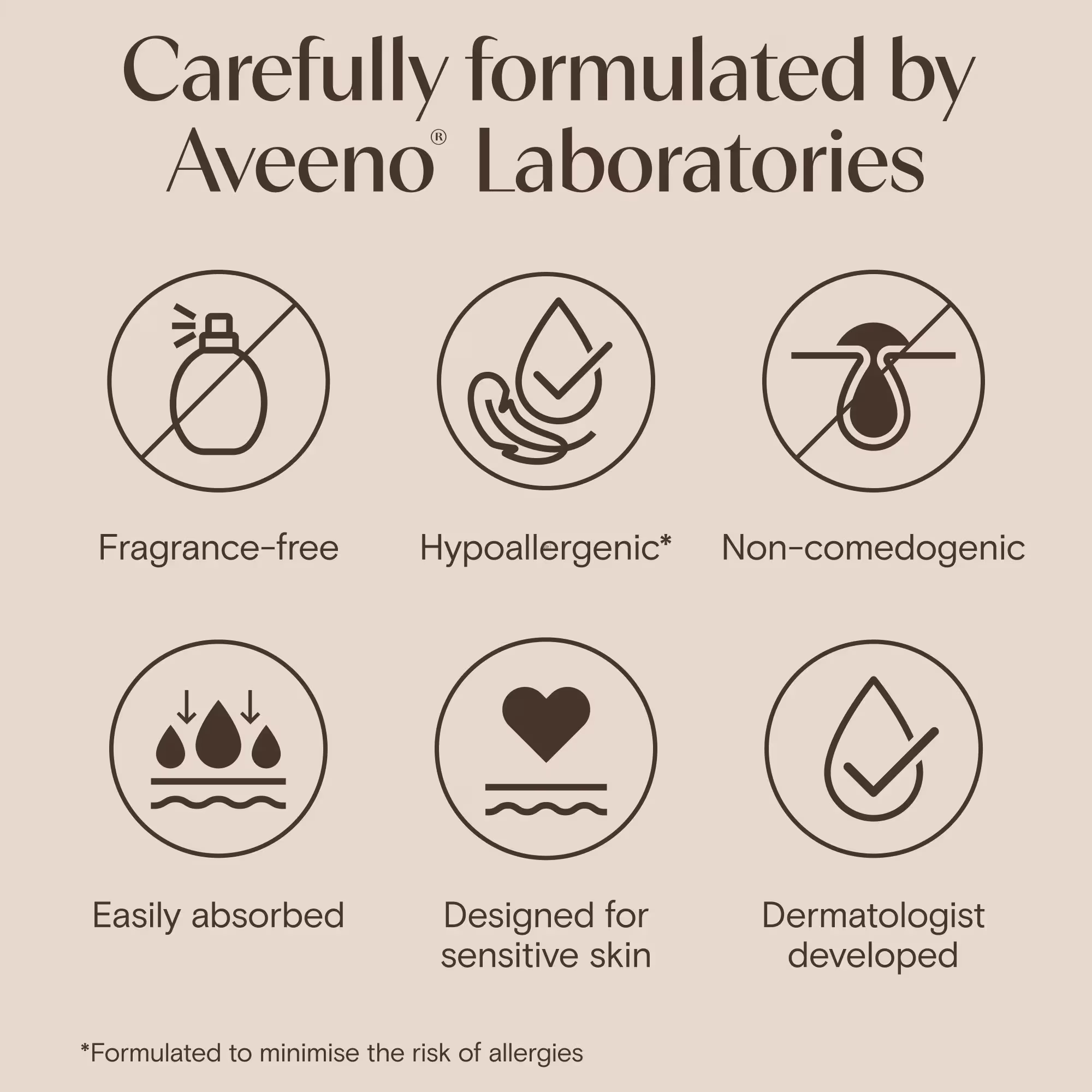 24h clinically proven moisturisation