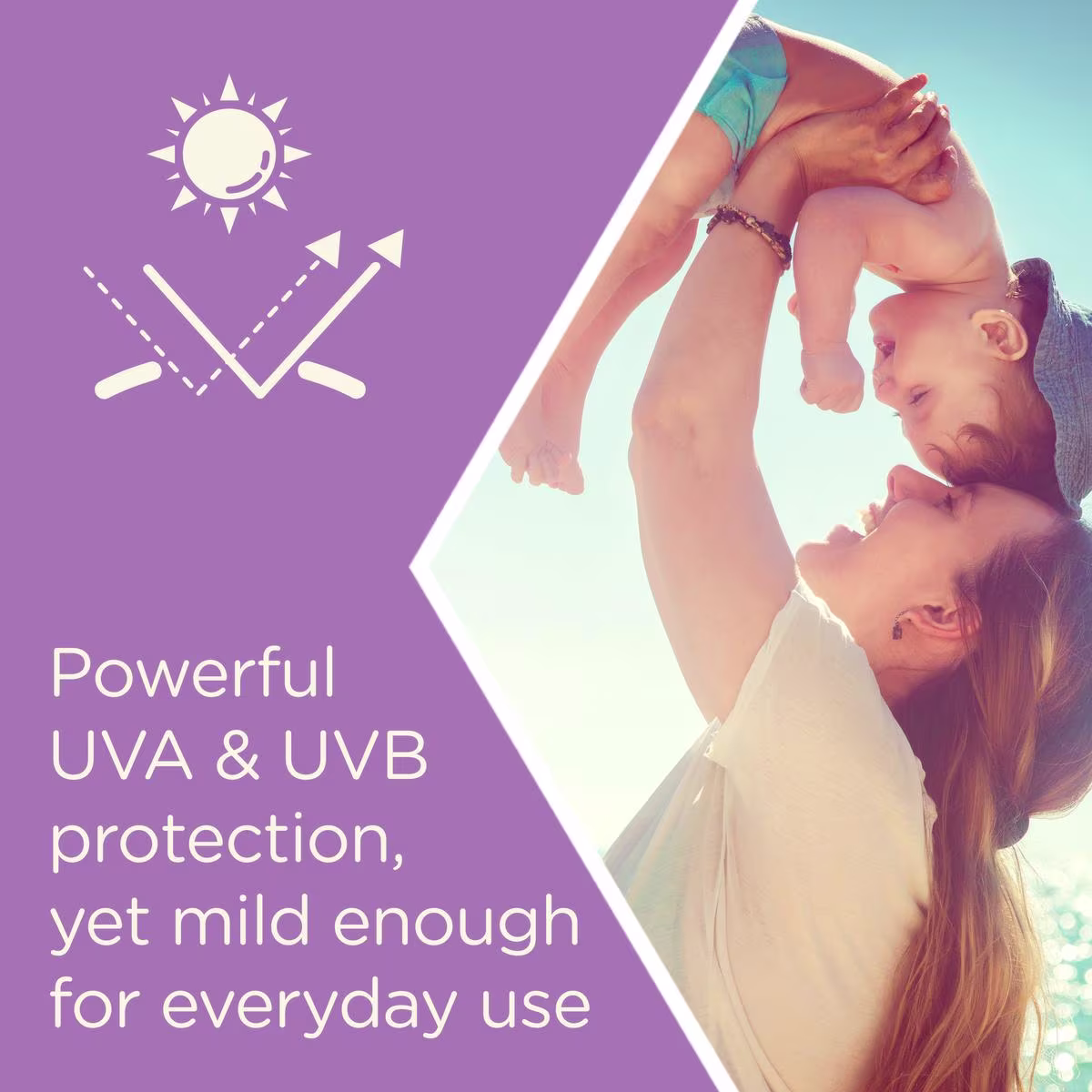 Woman holding baby in the air with graphic sun protection claim "Powerful UVA & UVB protection yet mild enough for everyday use