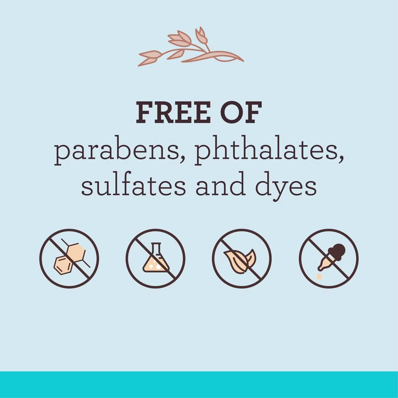 AVEENO® claim stating 'Free of parabens, phthalates, sulfates and dyes'