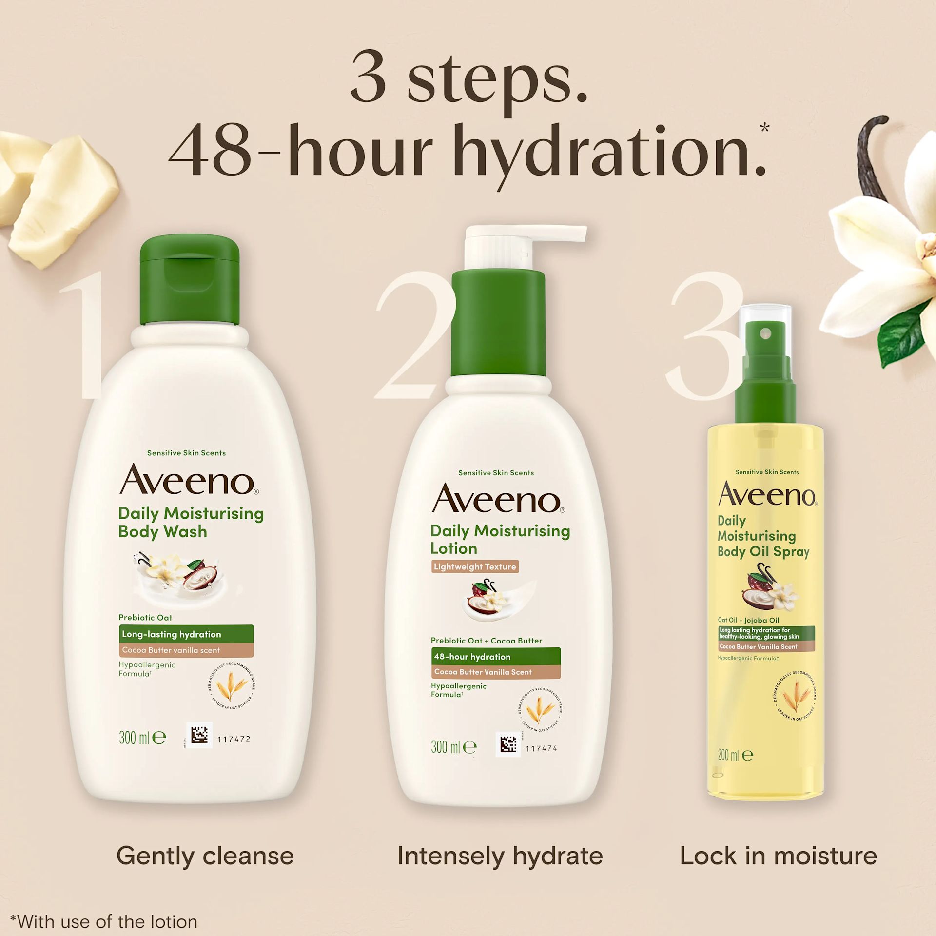 AVE EMEA UK 3574661885018 90856400 DM Comfort Cocoa Wash 300mL SI08 THUMB JPG