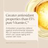 Aveeno® Vitamin C Serum, greater oxidant properties than 15% vitamin C products
