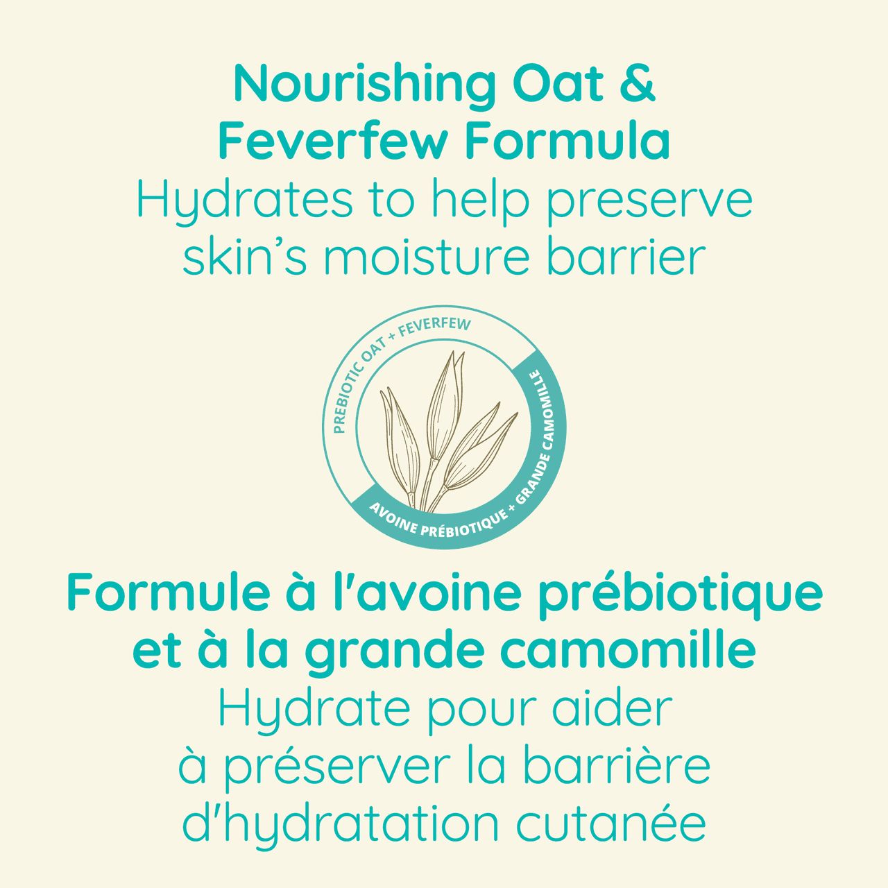 AVEENO® Product claim stating ’Nourishing Oat and Feverfew Formula. Hydrates to help preserve skin’s moisture barrier’ with an oat ears icon