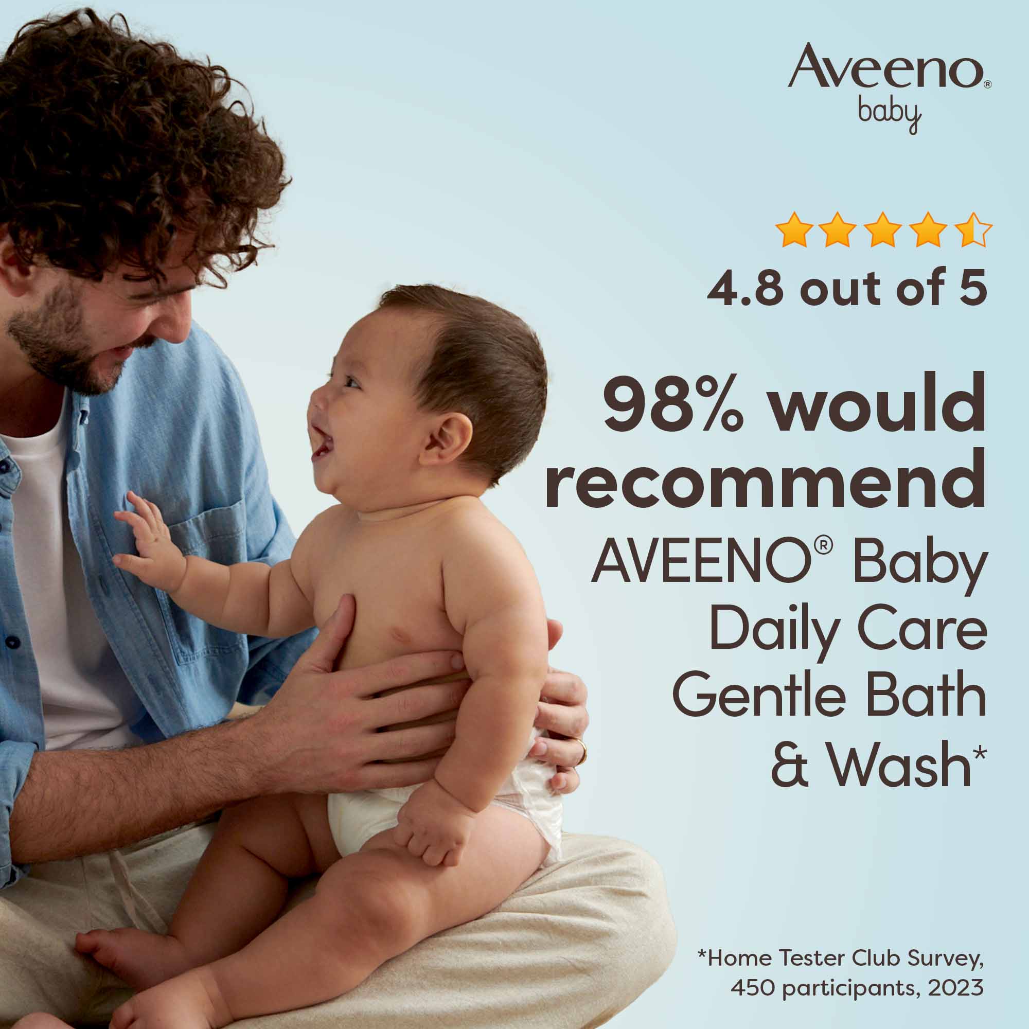 daily care gentle bath and wash 5