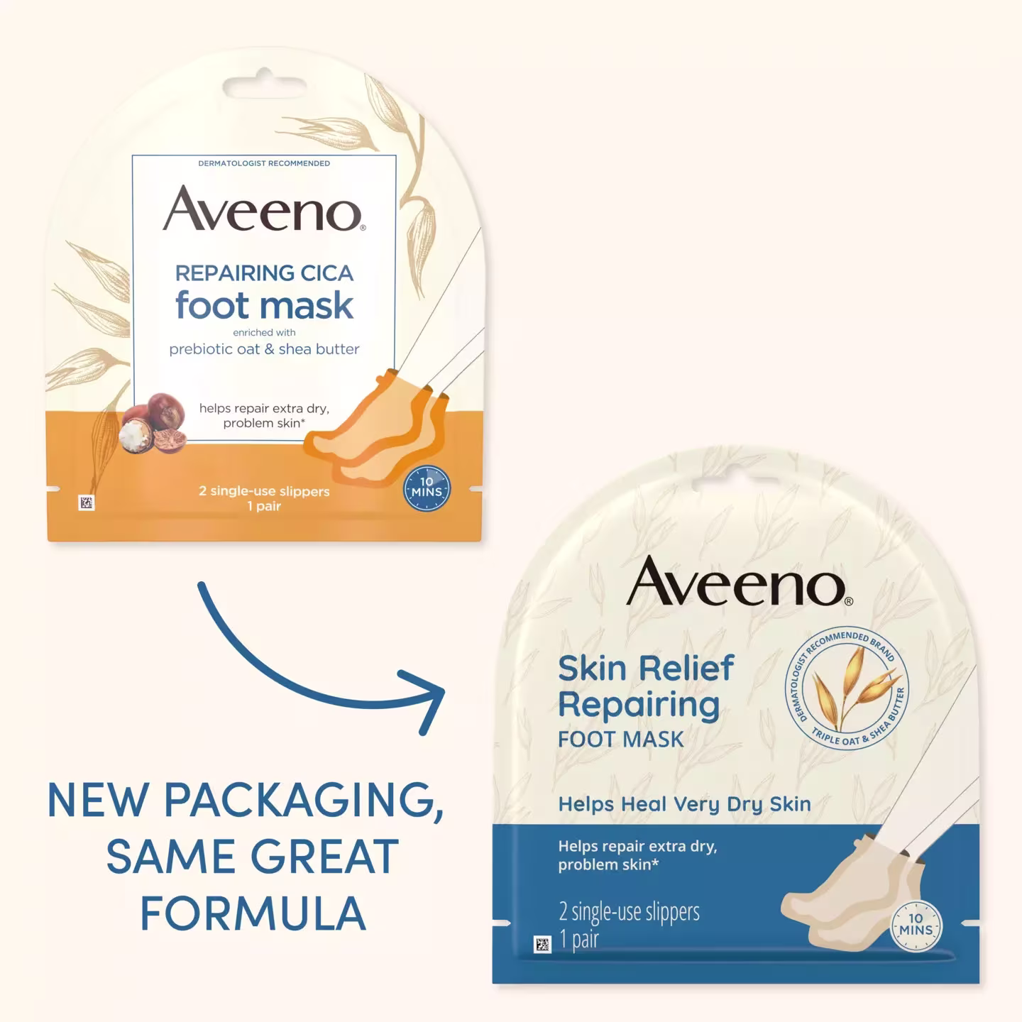 Skin Relief Repairing Foot Mask 1 Pair Packaging Transition 