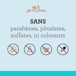 Revendication d’AVEENO® disant « Sans parabènes, phtalates, sulfates, ni colorants »