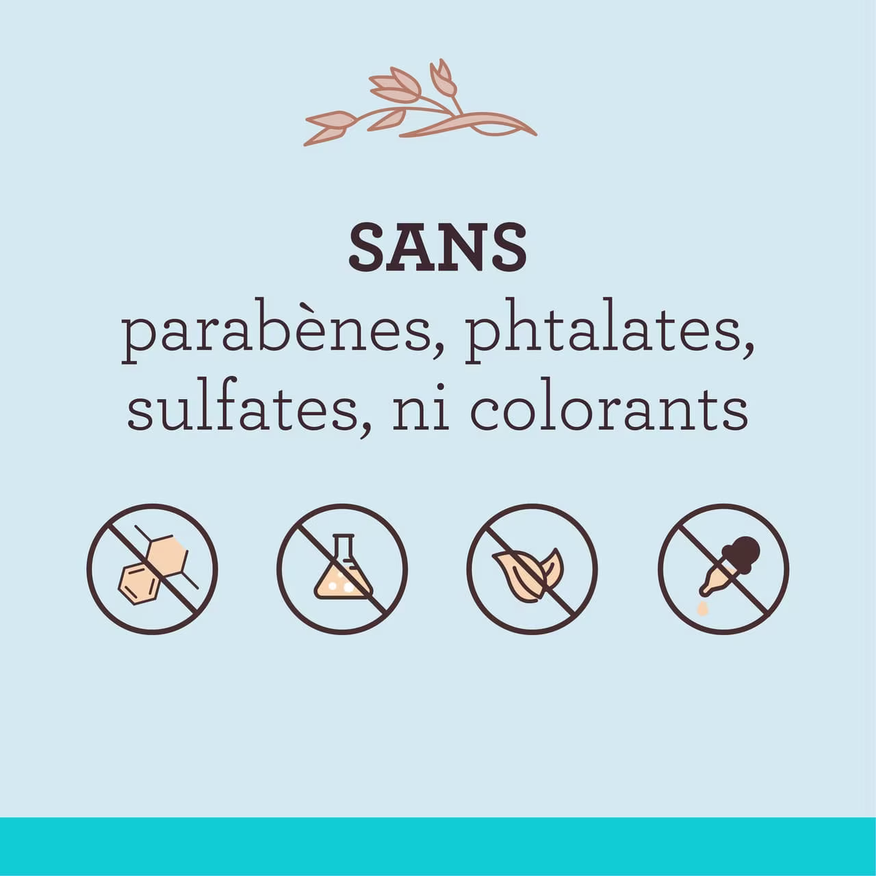 Revendication d’AVEENO® disant « Sans parabènes, phtalates, sulfates, ni colorants »