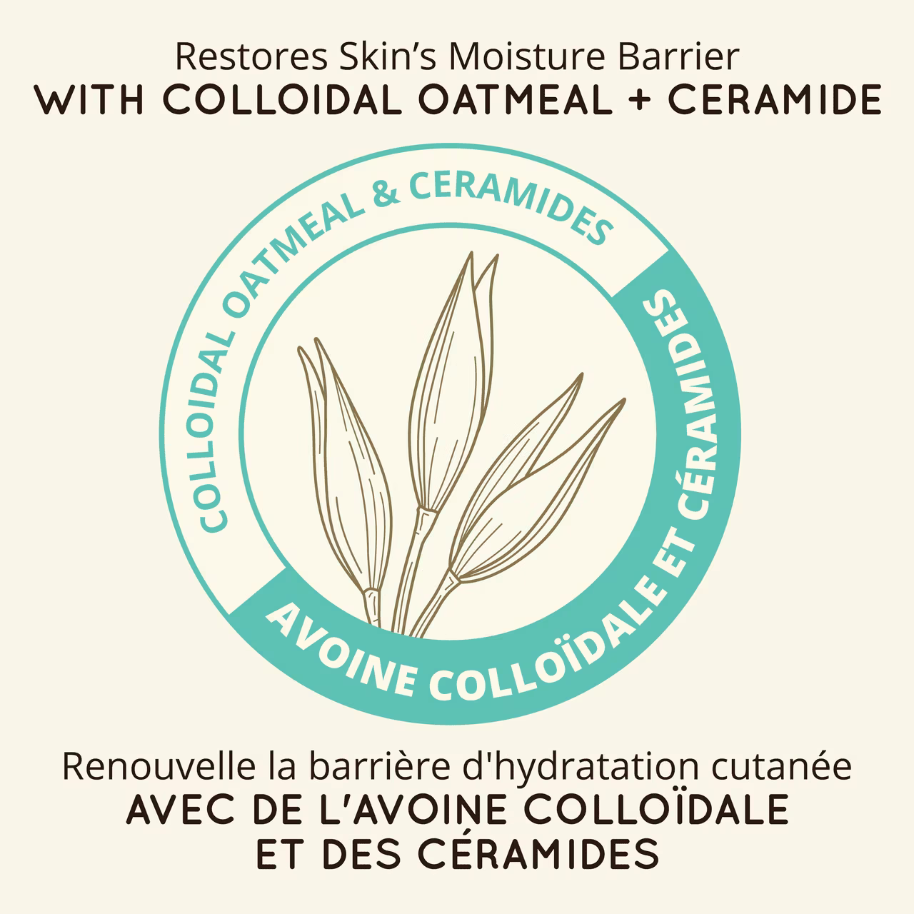 Revendication du baume cutané AVEENO® Calm + Restore  disant « À base d'avoine colloïdale et de céramides, pour réparer et maintenir la barrière d'hydratation cutanée » 