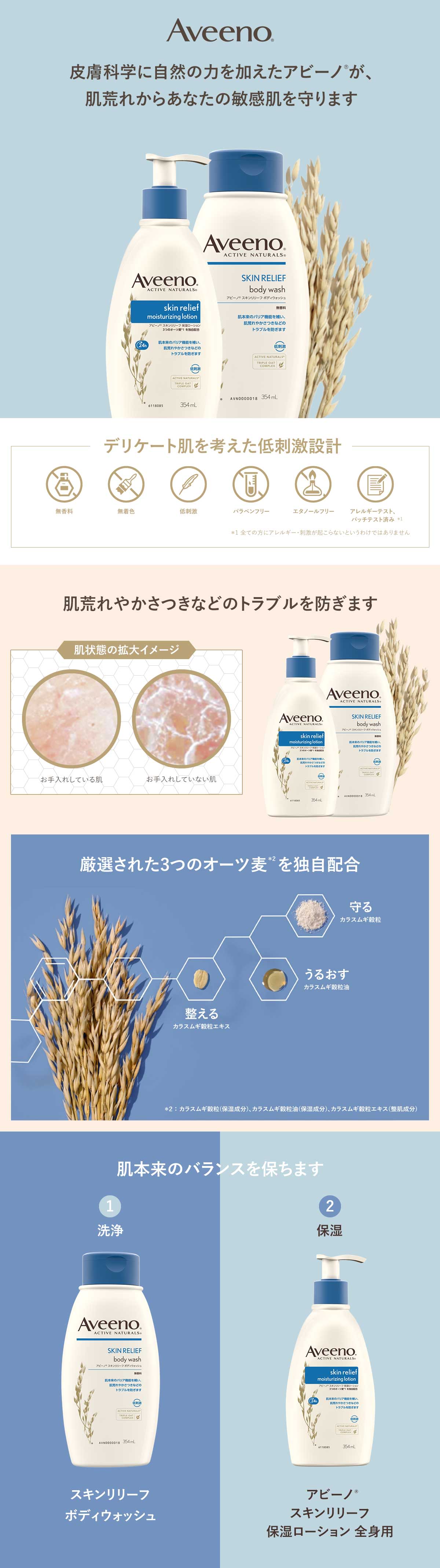 Skin Relief 24 hr Moisturizing Lotion | AVEENO