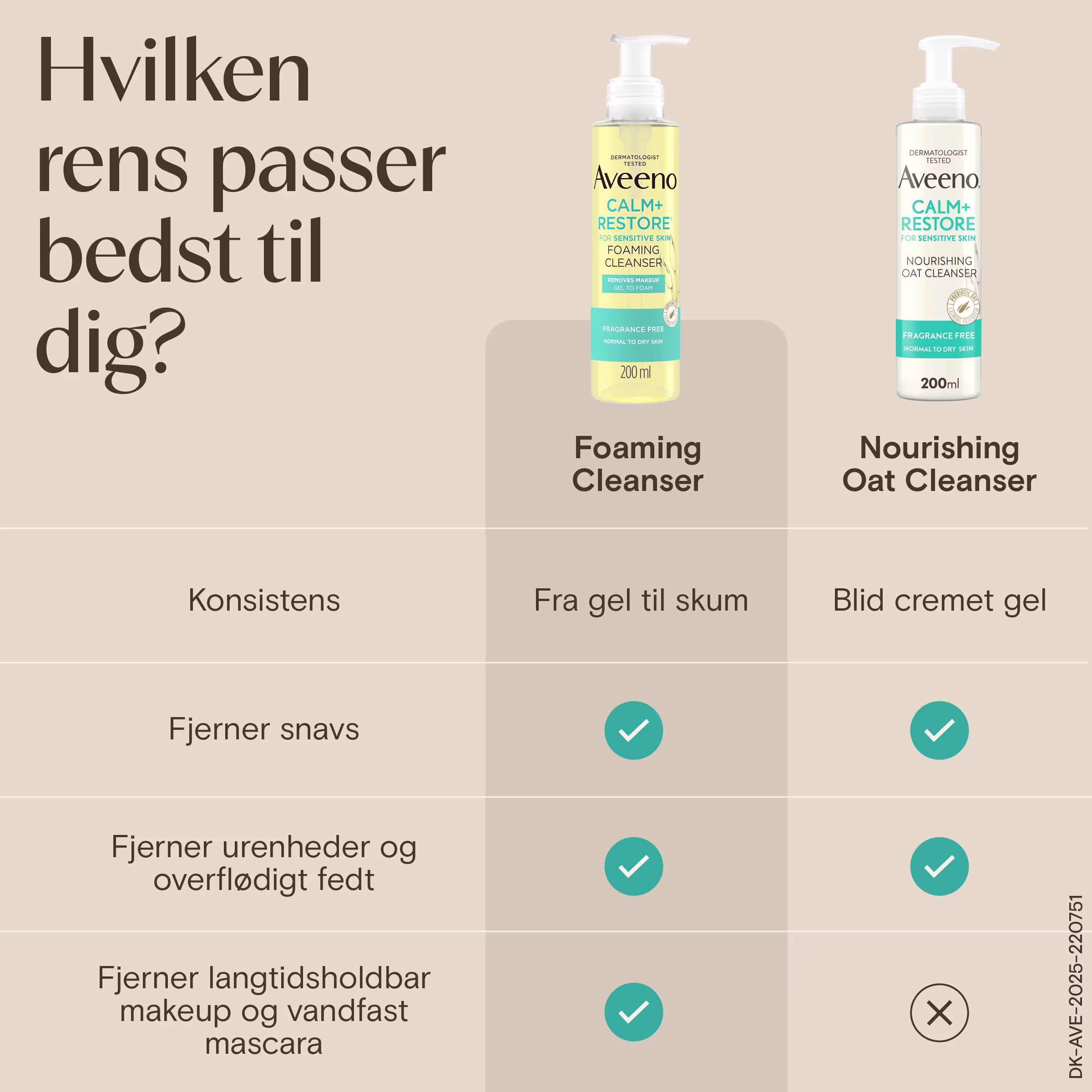 250826-AVEE-DK-C+R-Claim-images-Foaming-cleanser3