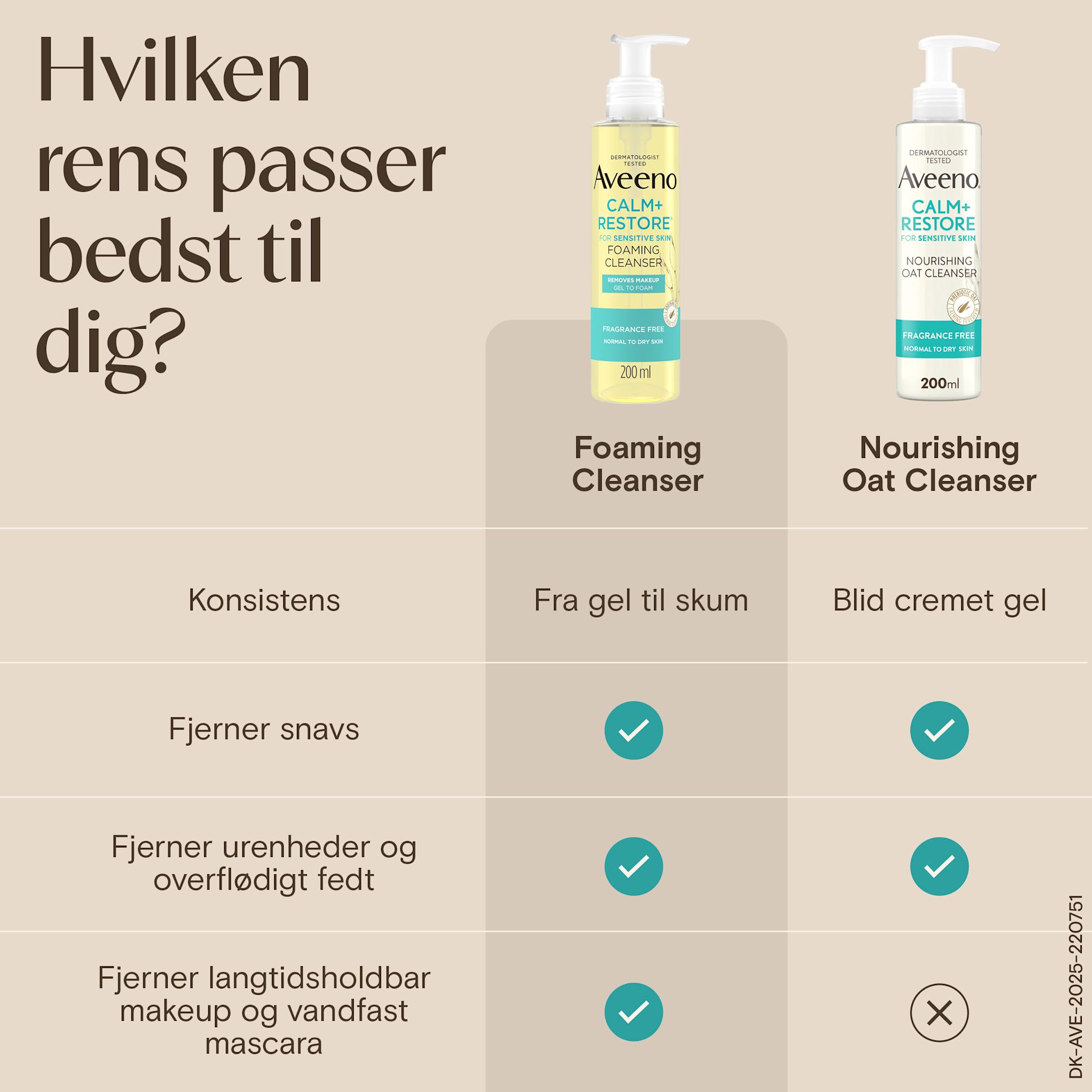 250826-AVEE-DK-C+R-Claim-images-Foaming-cleanser3