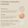intensely nourishes & strengthens the skin’s natural barrier overnight