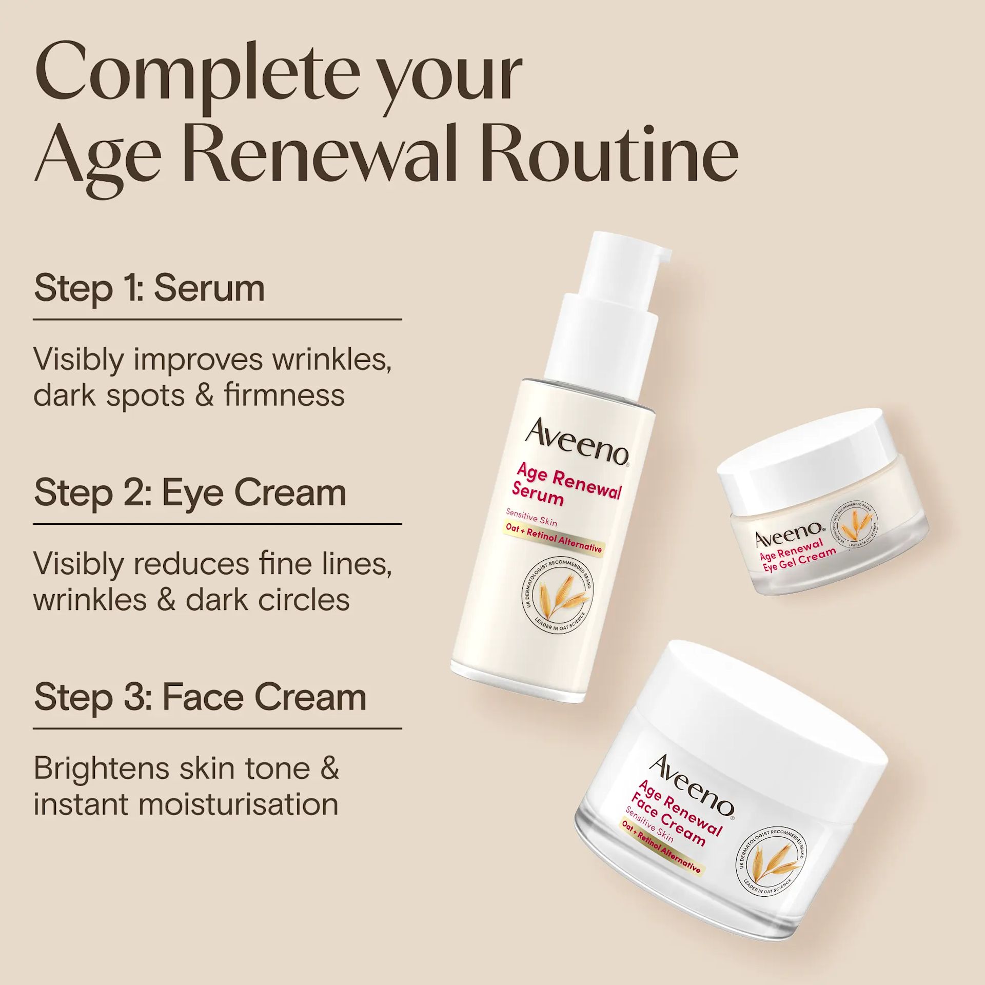 Age Renewal Eye Gel Cream - Image 9