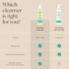 AVEENO® FACE CALM+RESTORE® FOAMING CLEANSER 200ml - Img 8