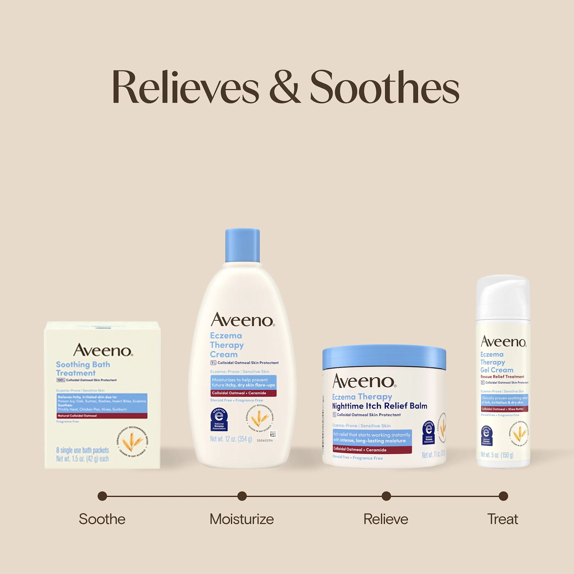Eczema Therapy Lineup Relieves & Soothe, soothe, moisturize, relieve & treat