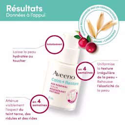 Bienfaits de l’emploi du sérum régénérant antiâge Aveeno® Calm + Restore pendant 12 semaines, données à l’appui