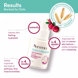Aveeno® Calm + Restore Age Renewal Serum - Image 3 - Aveeno Benefits of using AVEENO® Calm + Restore Age Renewal Serum, backed by data, for 12 weeks.