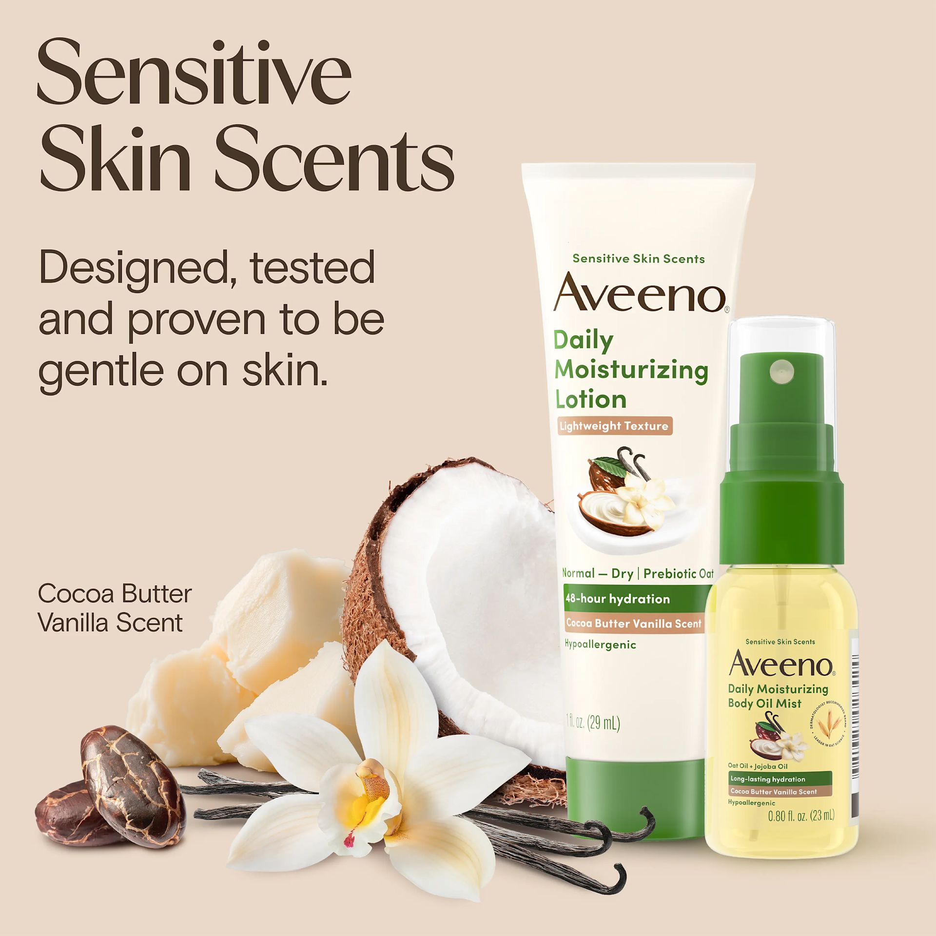 Sensitive Skin Scents. Designed, tested and proven to be gentle on skin