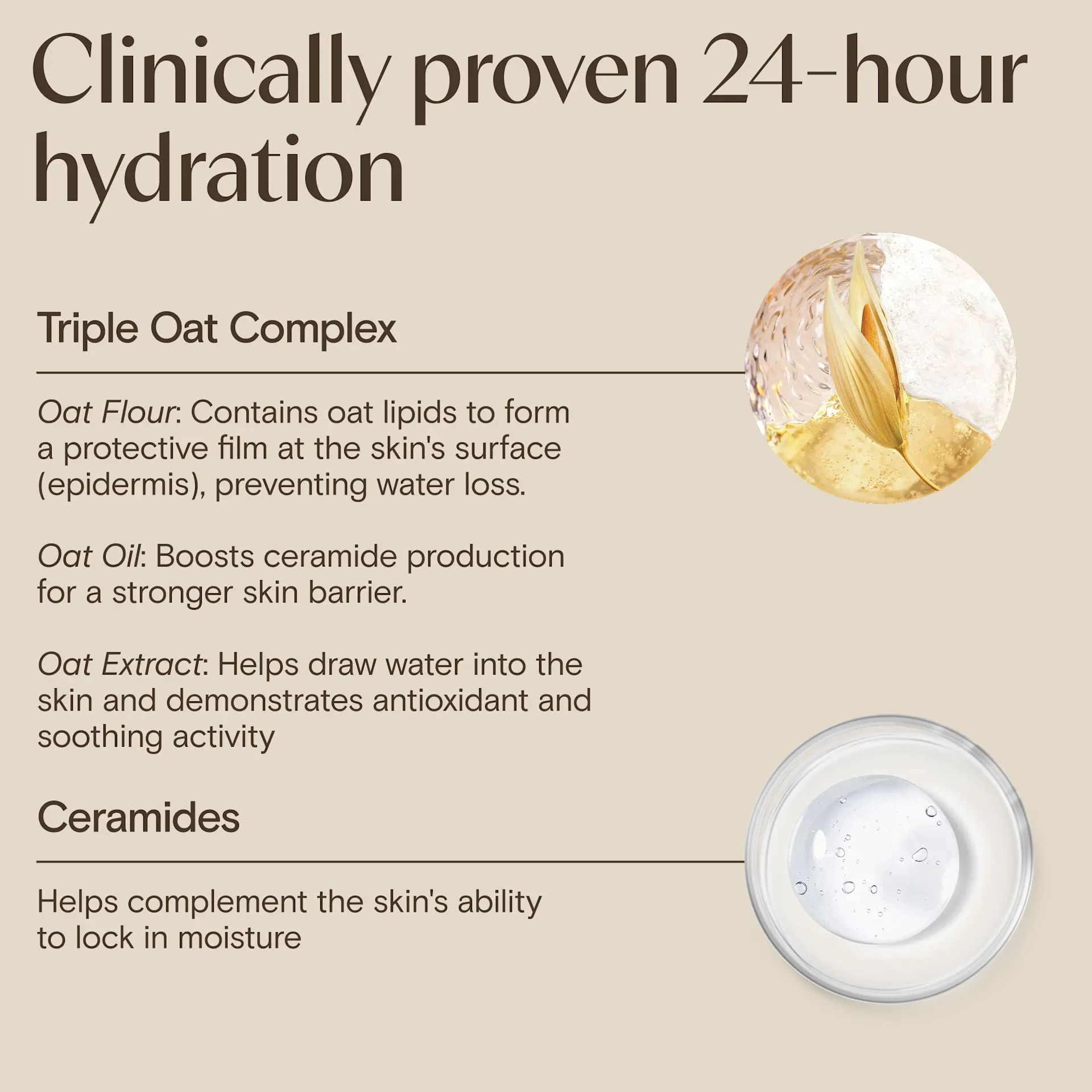 Clinically proven 24 h hydration