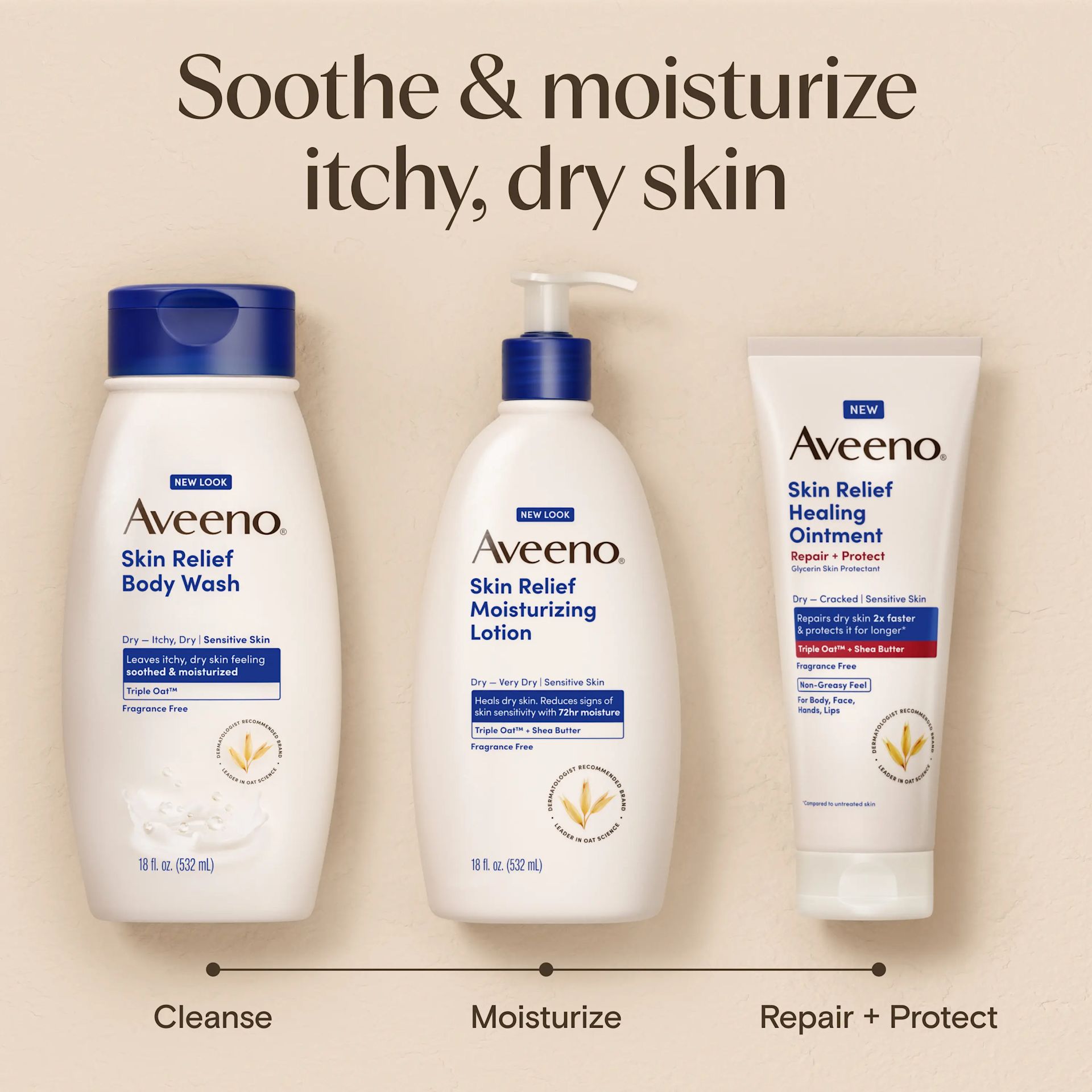 Skin Relief lineup, soothe & moisturize itchy, dry skin. Cleanse, Moisture & Repair + Protect