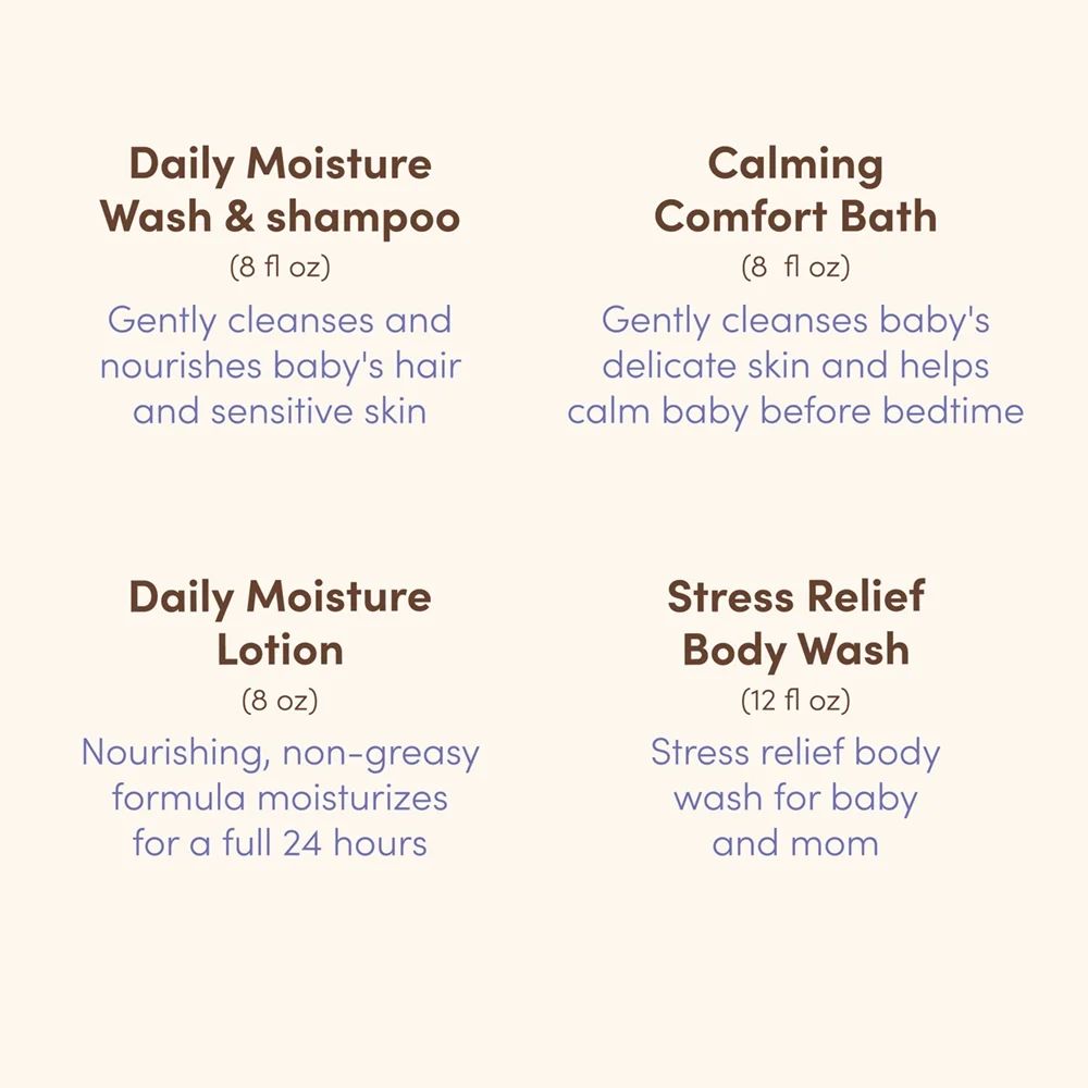 Image with some text mentioning Aveeno® bath time solutions products information