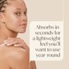 Absorbs in seconds for a lightweight feel you’ll want to use year-round