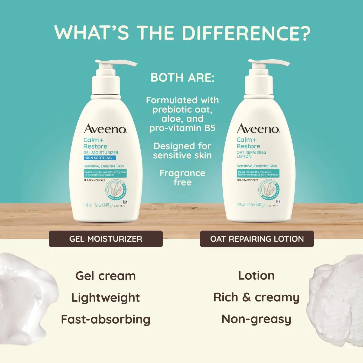 AVE_2300702_C_R_Gel_v_Lotion_Image_EDI.webp