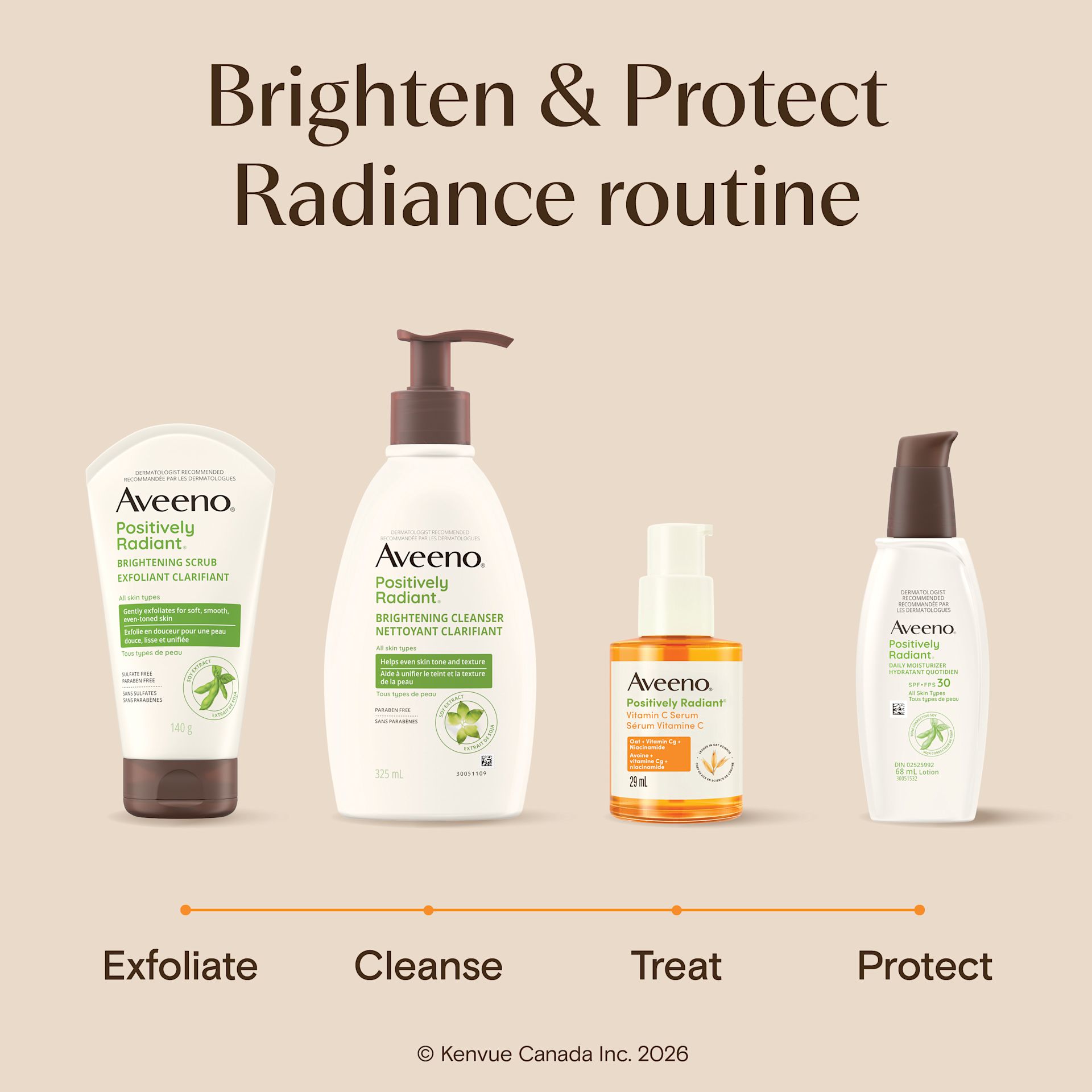 AVEENO® Positively Radiant® Vitamin C Serum