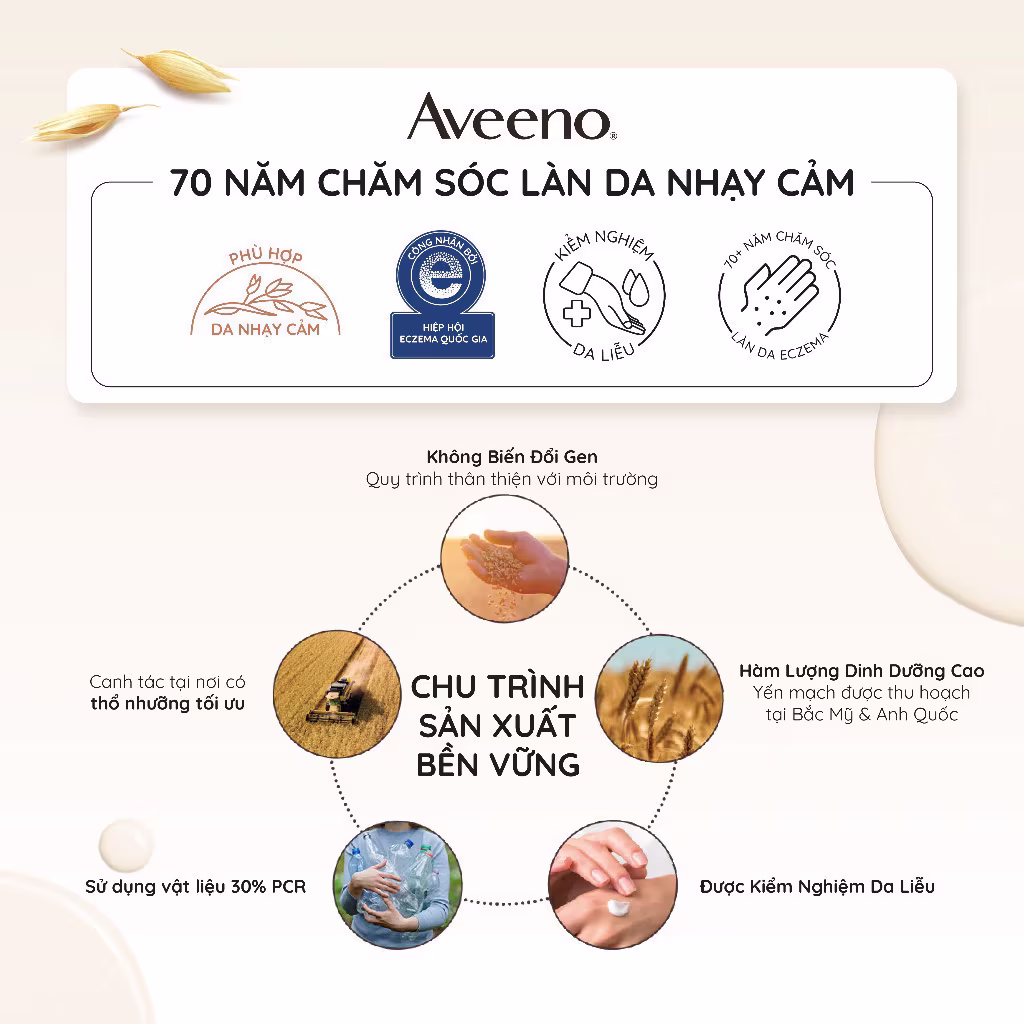 Daily Moisturizing Oat Body Wash for Normal to Dry Skin - 03 Daily Moisturizing Oat Body Wash for Normal to Dry Skin