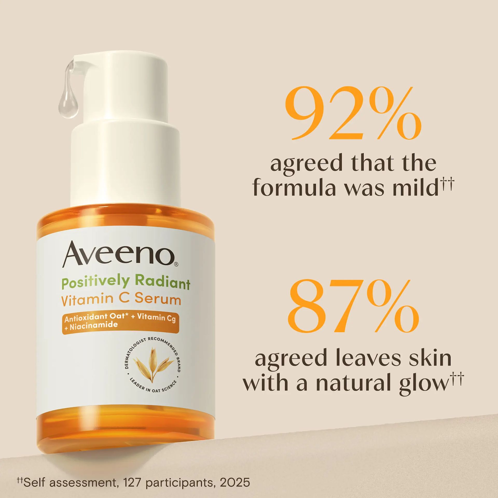 Aveeno PositRad VitC Serum 06 JPG