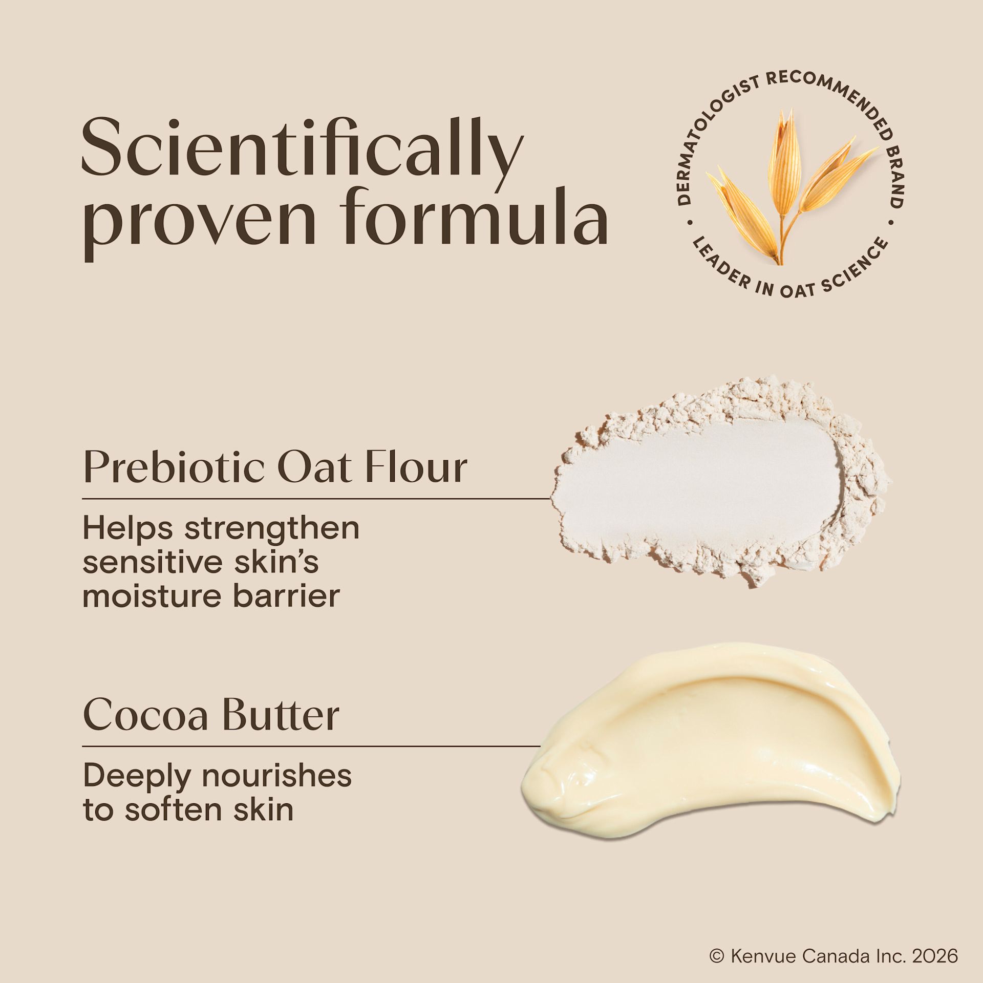 CocoaButter Vanilla CDN EDA