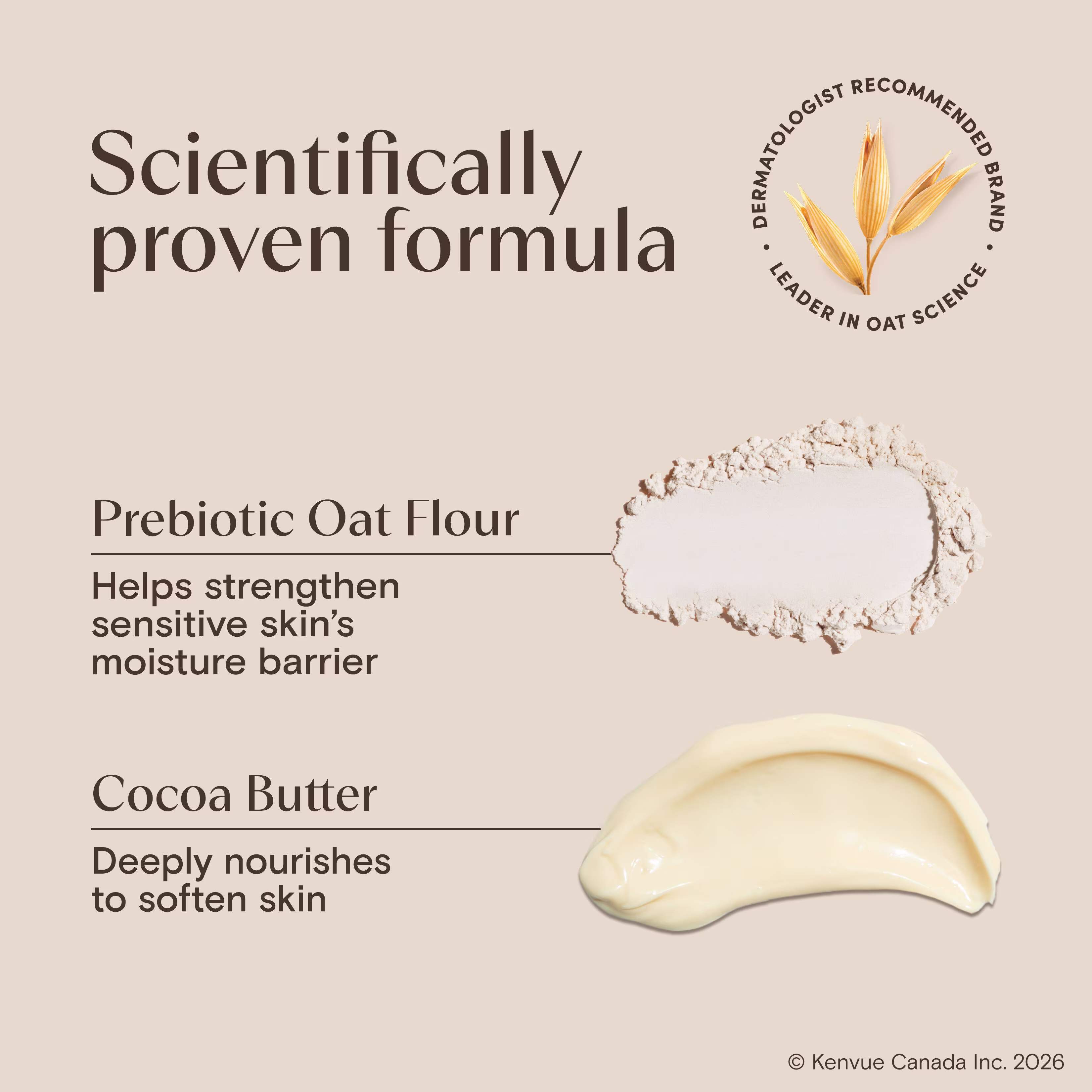 CocoaButter Vanilla CDN EDA