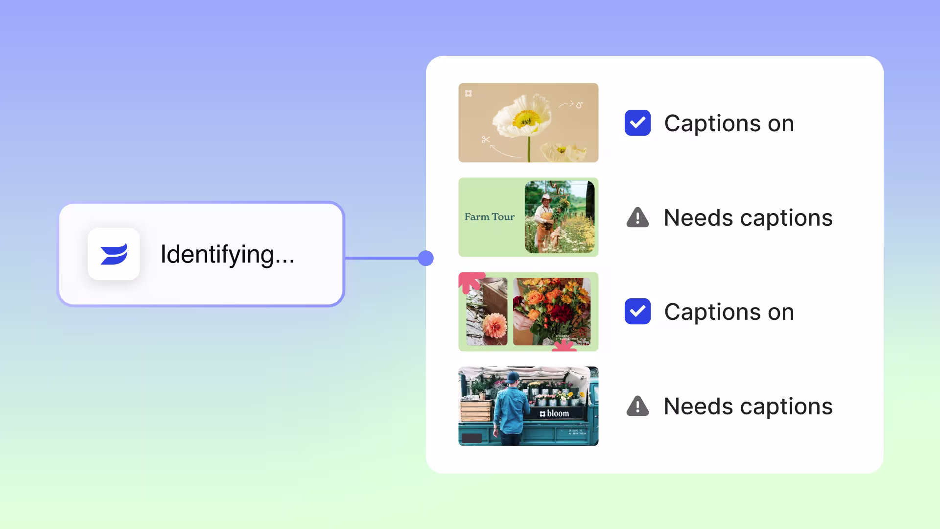 Wistia MCP flagging which videos have captions and which need them.