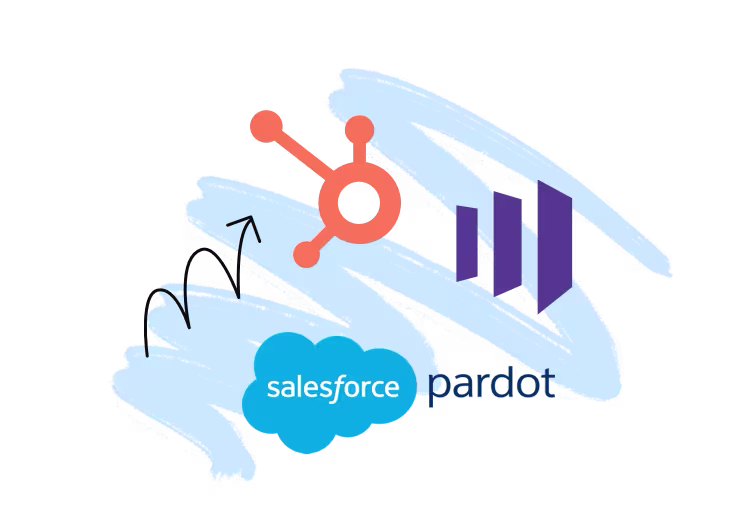 Wistia integrations