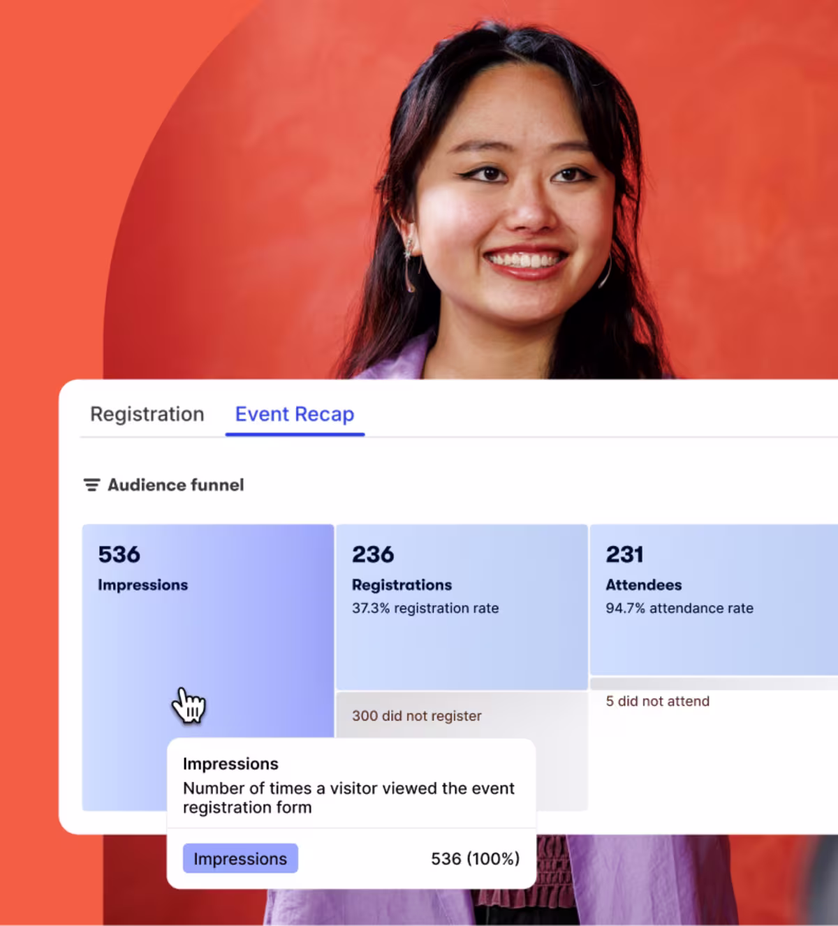 Webinar analytics funnel metrics UI