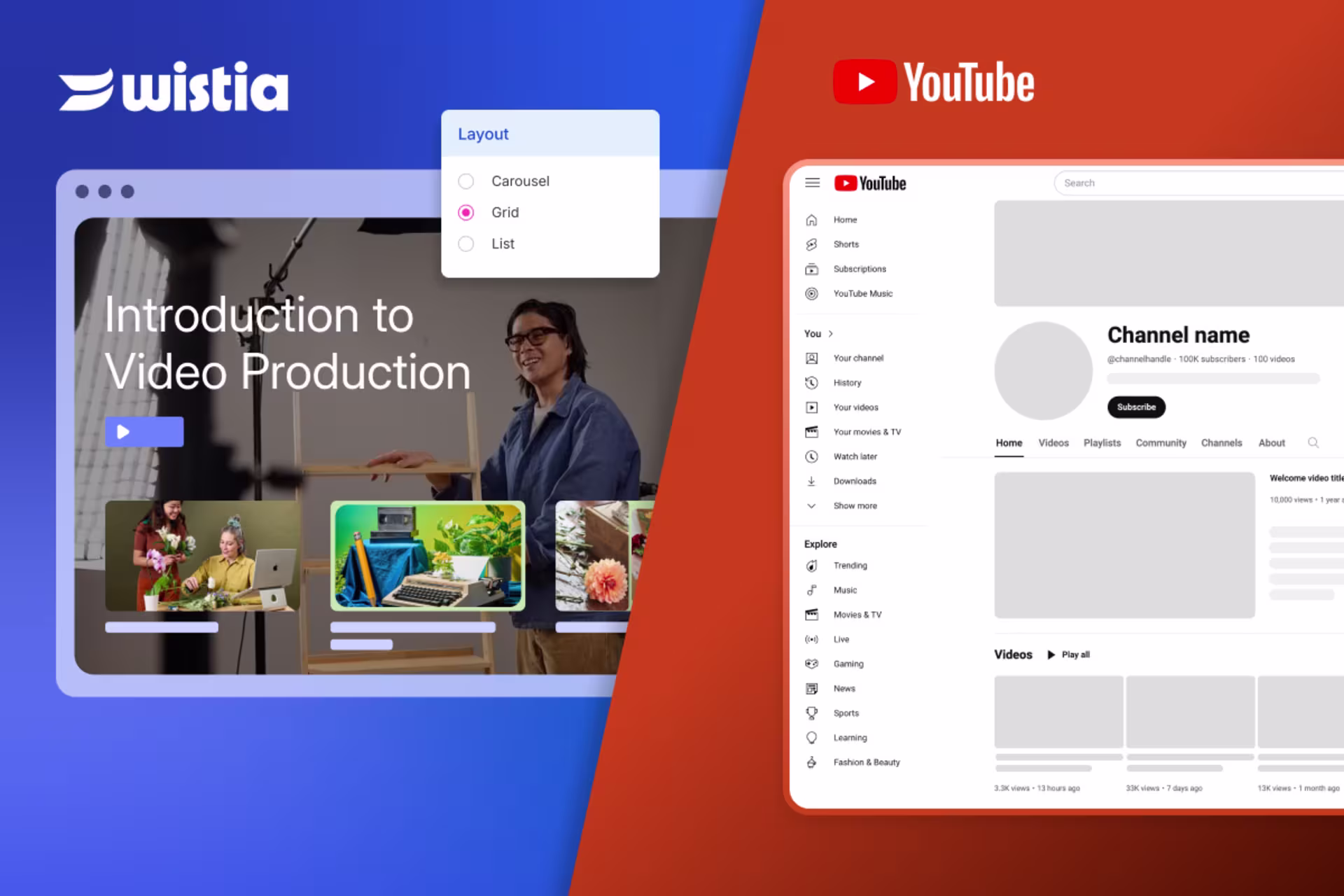 YouTube channels vs. Wistia Channels
