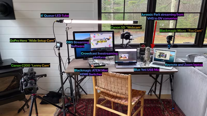 Live-stream-setup.001