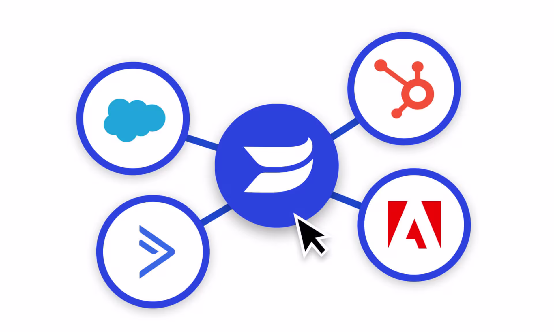Wistia logo showing integrations with Hubspot and Salesforce logos