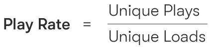 7Play-Rate Equation