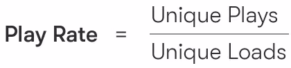 7Play-Rate Equation